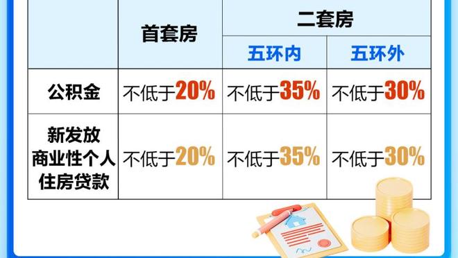 开云国际棋牌官网首页登录入口截图1